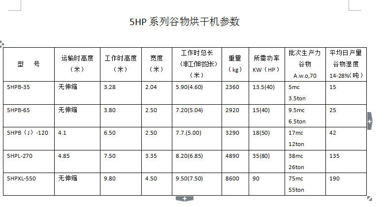 烘干机参数.png